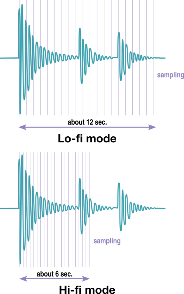 Hifi-Lofi-mode-SnapBeat sampler for musical sampling