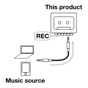 interface of cassette player and tape recorder (tape record)