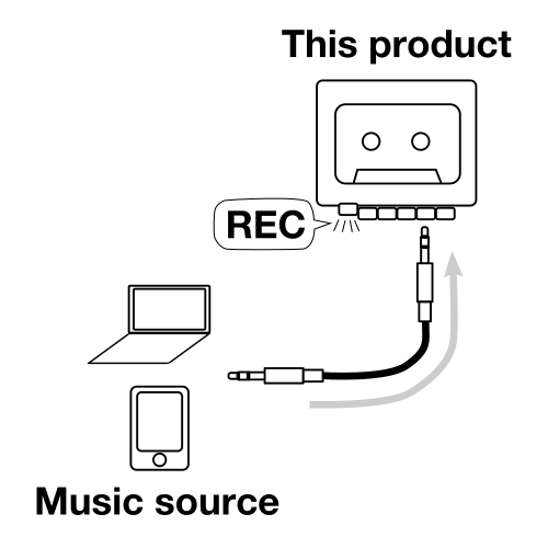 interface of cassette player and tape recorder (tape record)